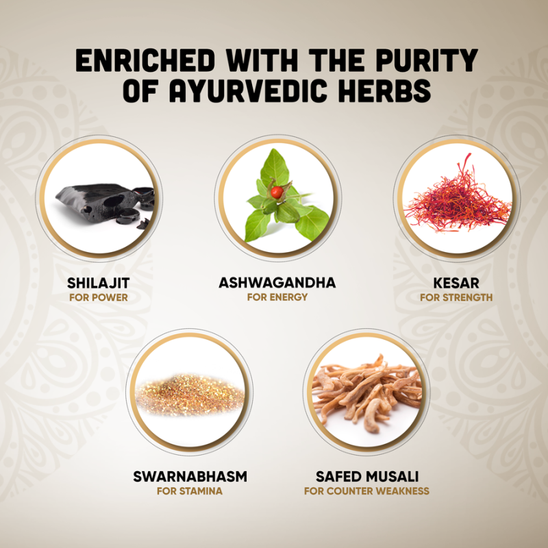 Dabur Shilajit Gold - Image 3