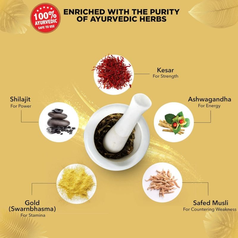 Dabur Shilajit Double Gold - Image 3